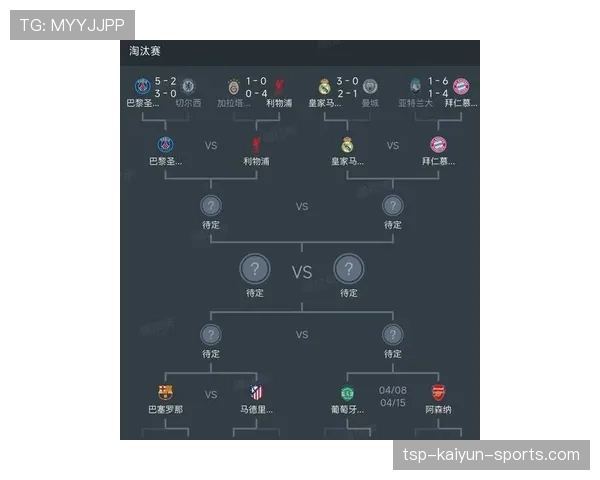 利物浦欧冠主场战绩强势,利物浦欧冠主场战绩强势排名 利物浦欧冠主场战绩强势,利物浦欧冠主场战绩强势排名